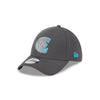 Charlotte Knights 2025 Evergreen 39THIRTY